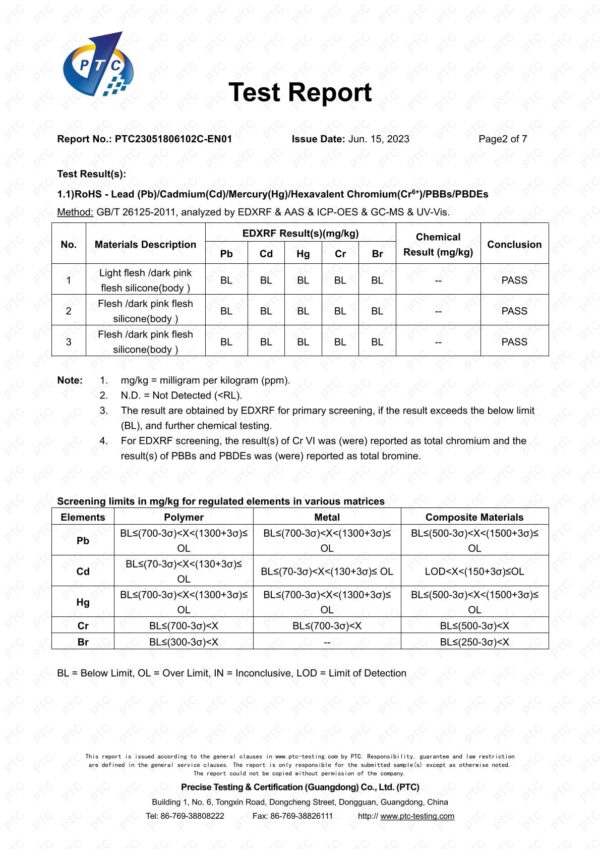 PTC23051806101C-EN01 (2)
