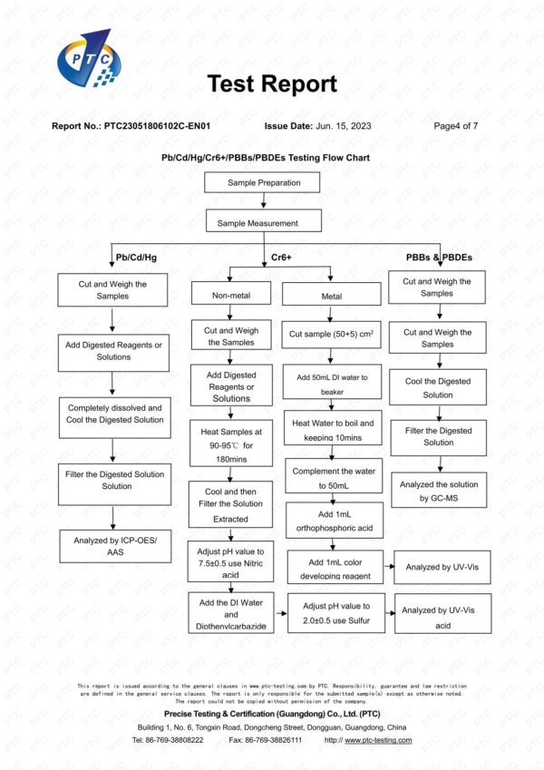 PTC23051806101C-EN01 (4)