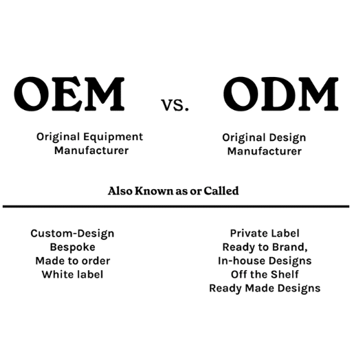 Key Differences Between OEM and ODM Models