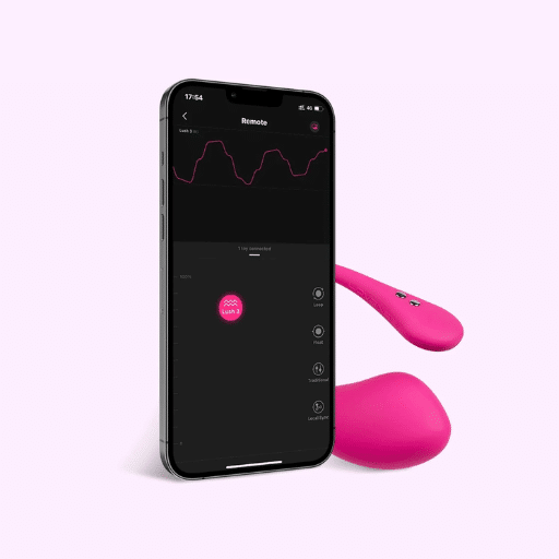 Current Trends in the App-Controlled Market