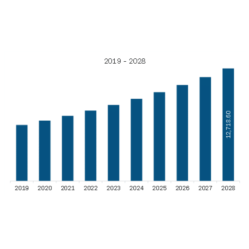 Market Trends for Adult Sex Toys in 2026